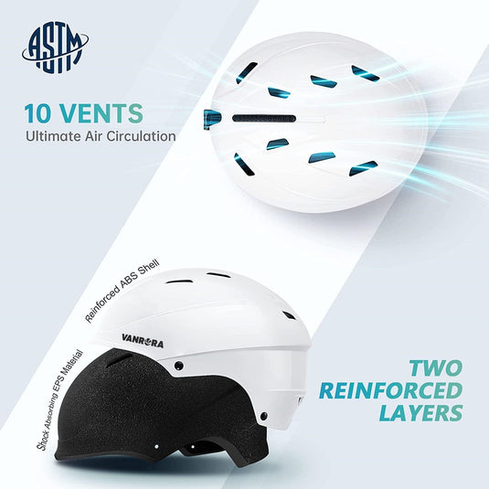 full helmet snowboard Ski & Snowboard Helmet – Vanrora