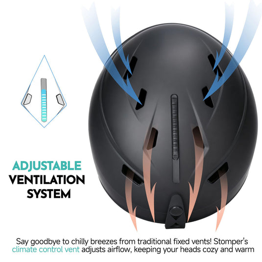 Ski Helmet & Goggles Set